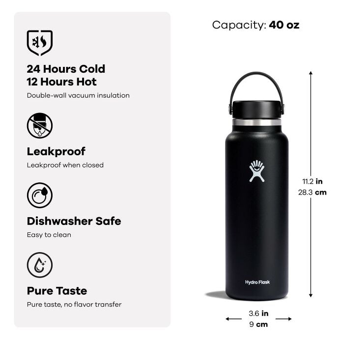 40-oz-wide-mouth-s2 s25_amz_widemouthflexcap_features_featureblock-3.jpg